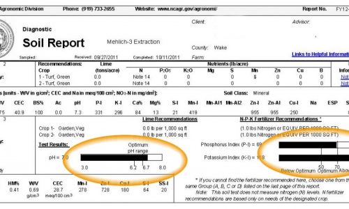 sample soil test report NCDA sample soil test report